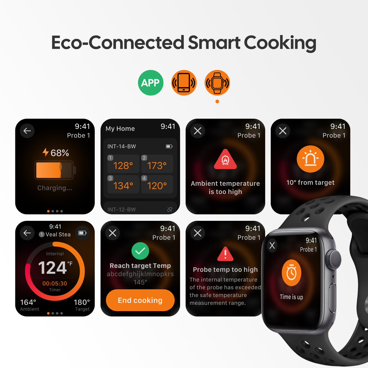 Apple Watch Eco Connected