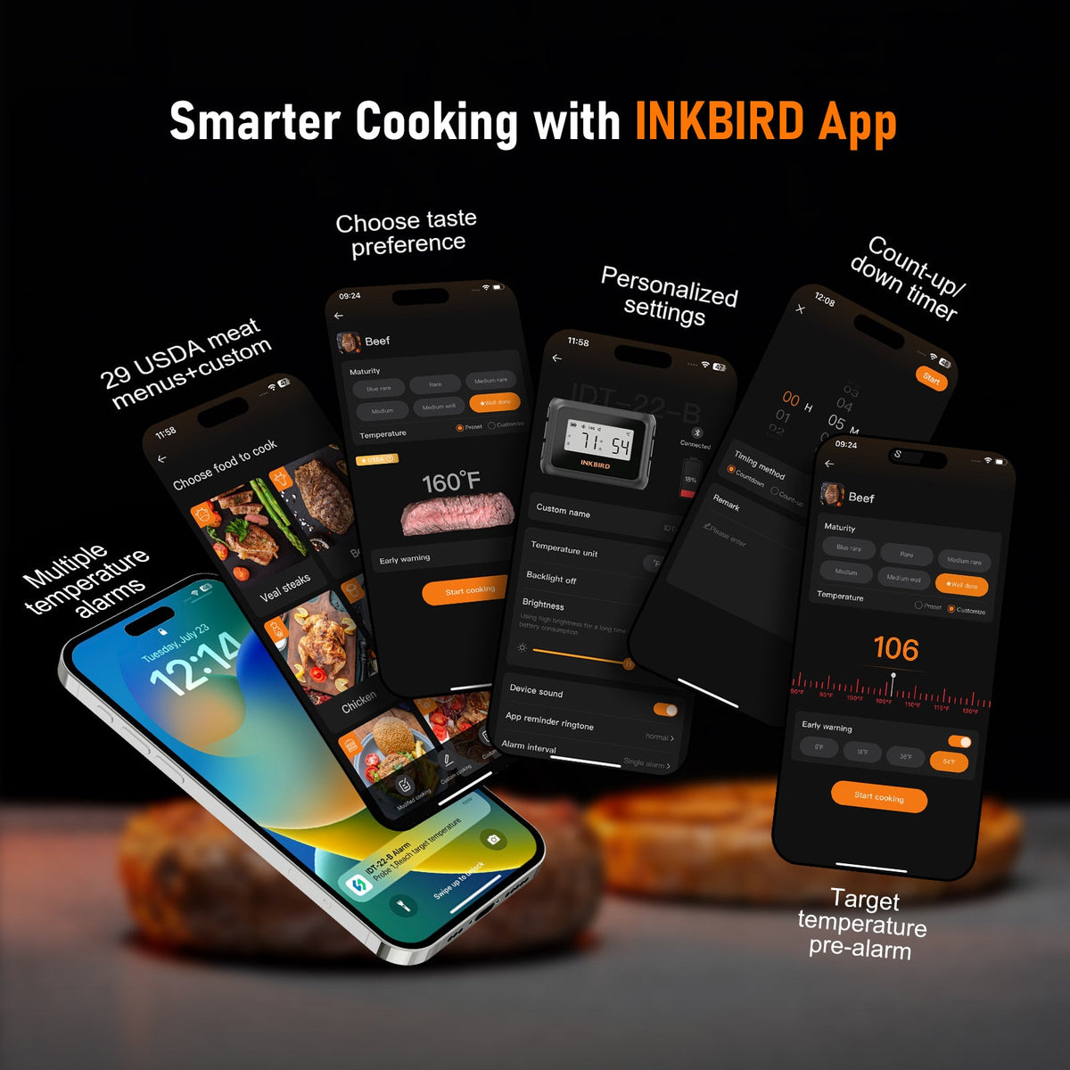 Bluetooth BBQ Thermometer IDT - 22 - B - INKBIRD