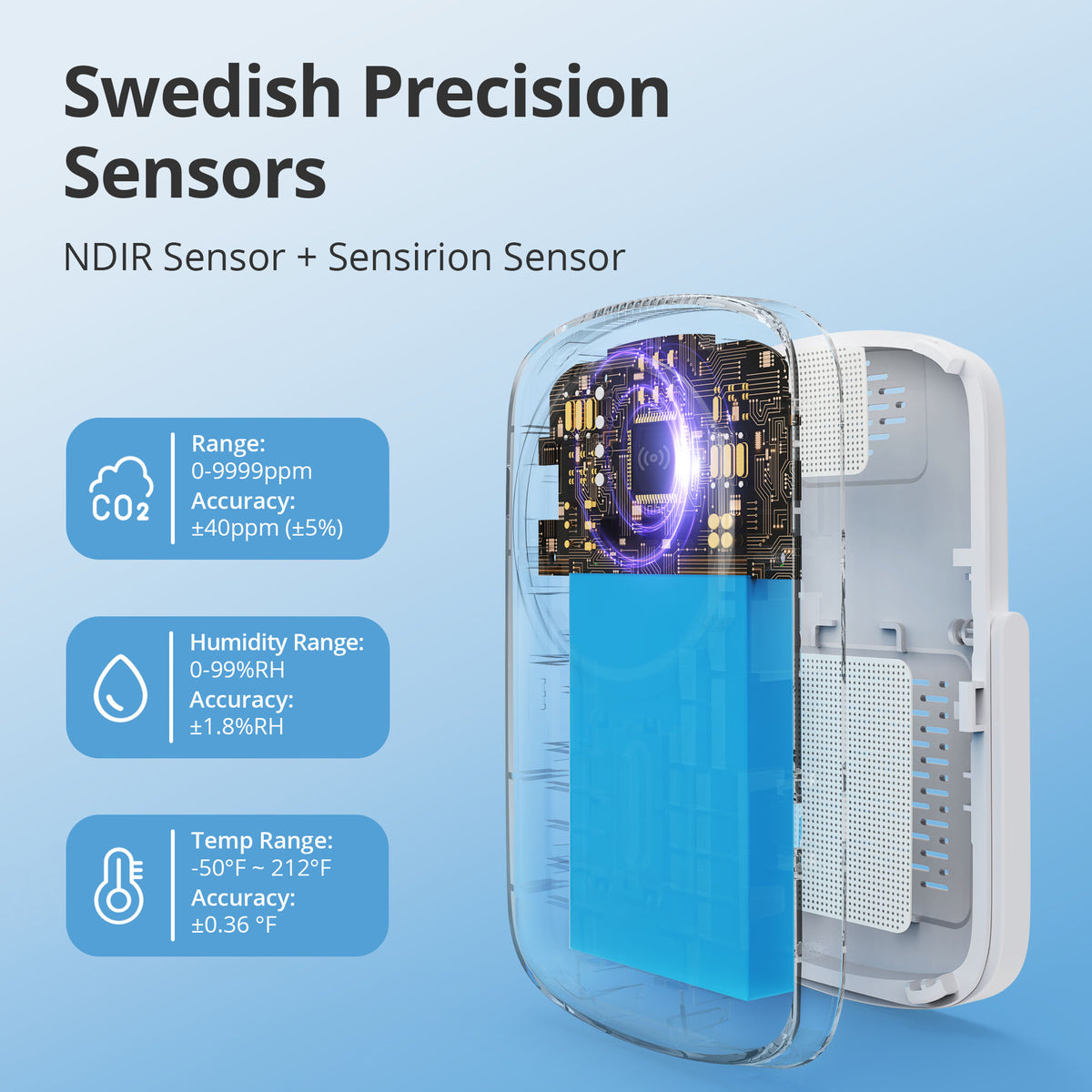 IAM-T2 Swedish Precision Snesors