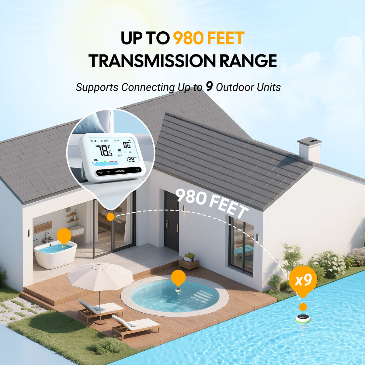 IBS-P04R 980 Feet Transmission Range