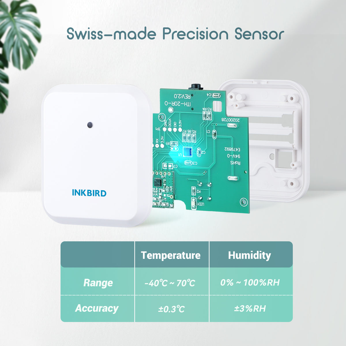 Swiss-Made Precision Sensor ITH-20R-O