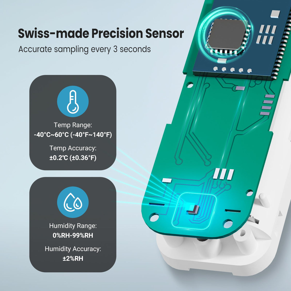 Three Bluetooth Hygrometer Thermometer Set ITH - 11 - B with WiFi Gateway IBS - M2S - B - INKBIRD