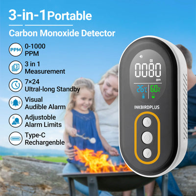 INKBIRDPLUS bærbar CO2-detektor
