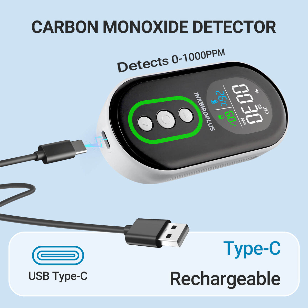 INKBIRDPLUS bærbar CO2-detektor