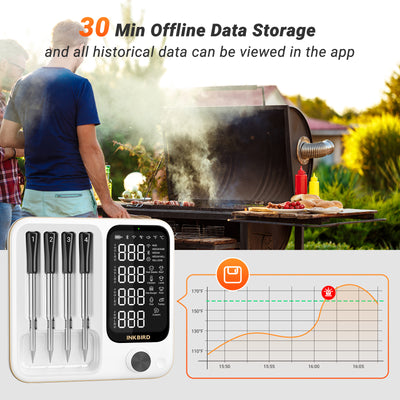 Termómetro de Carne WiFi e Bluetooth INT-14-BW