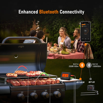 Bluetooth BBQ Thermometer IDT - 22 - B - INKBIRD