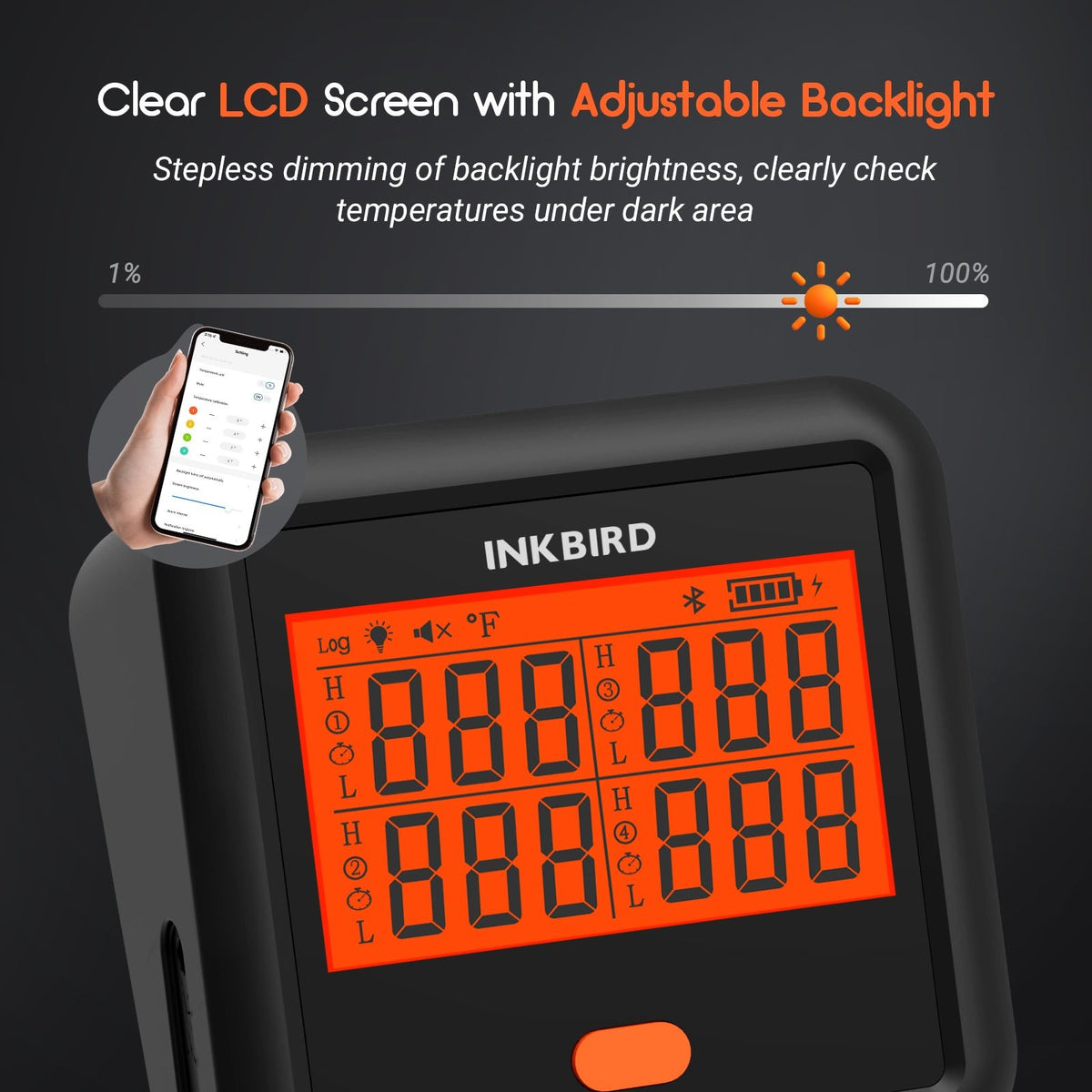Bluetooth BBQ Thermometer IDT - 34c - B - INKBIRD