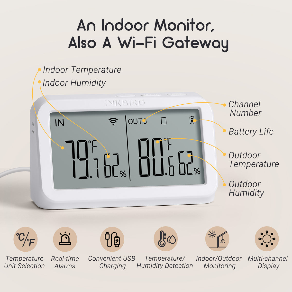 IBS-M2 WiFi Gateway as Indoor Monitor