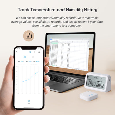 IBS-TH2 IBS-M2 Tracking Temperature and Humidity