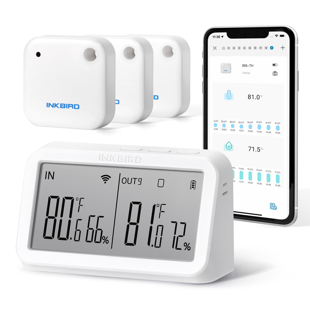 INKBIRD IBS-TH2 Wireless Thermo-Hygrometers with WiFi Gateway IBS-M2