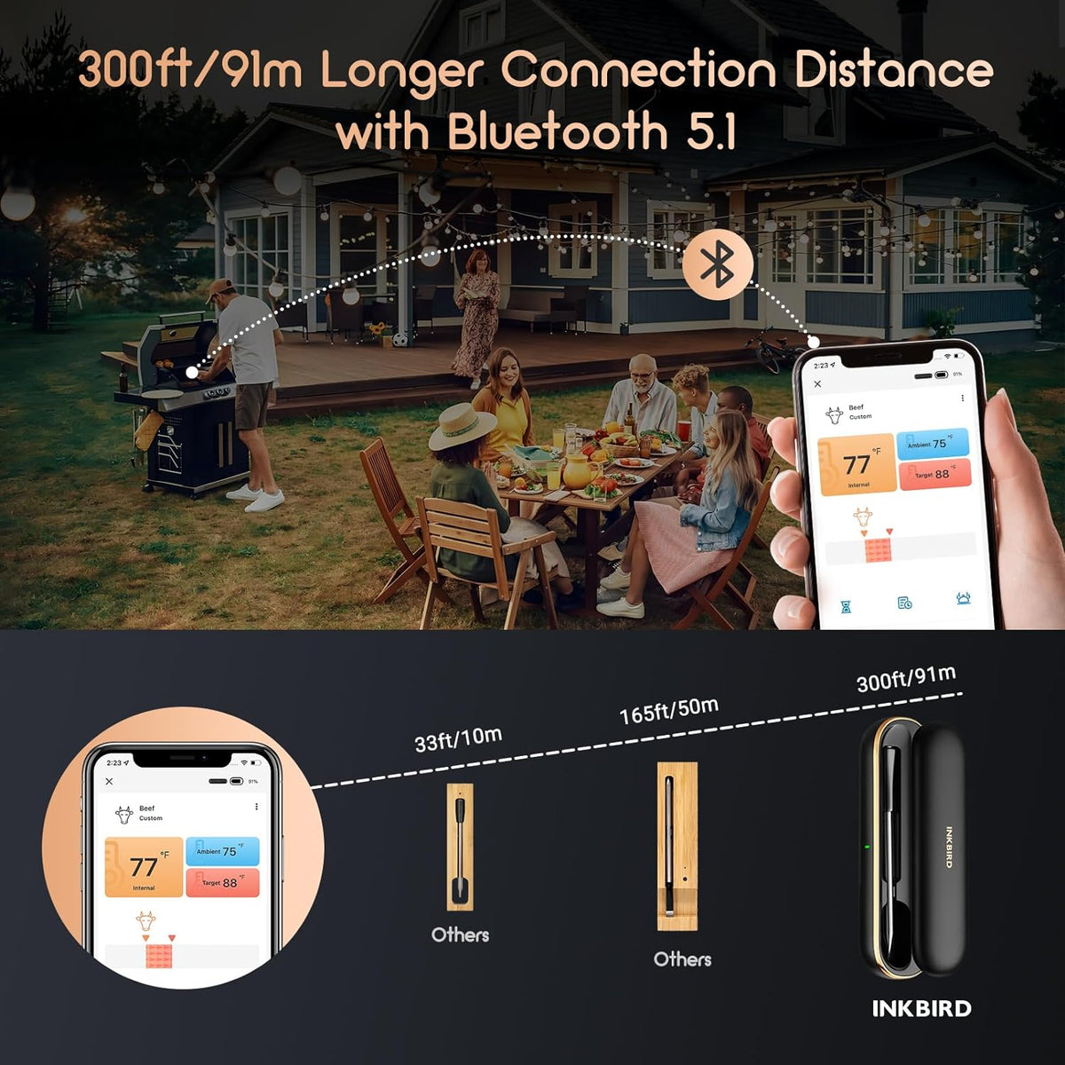 INT-11P-B Bluetooth Connection Distance