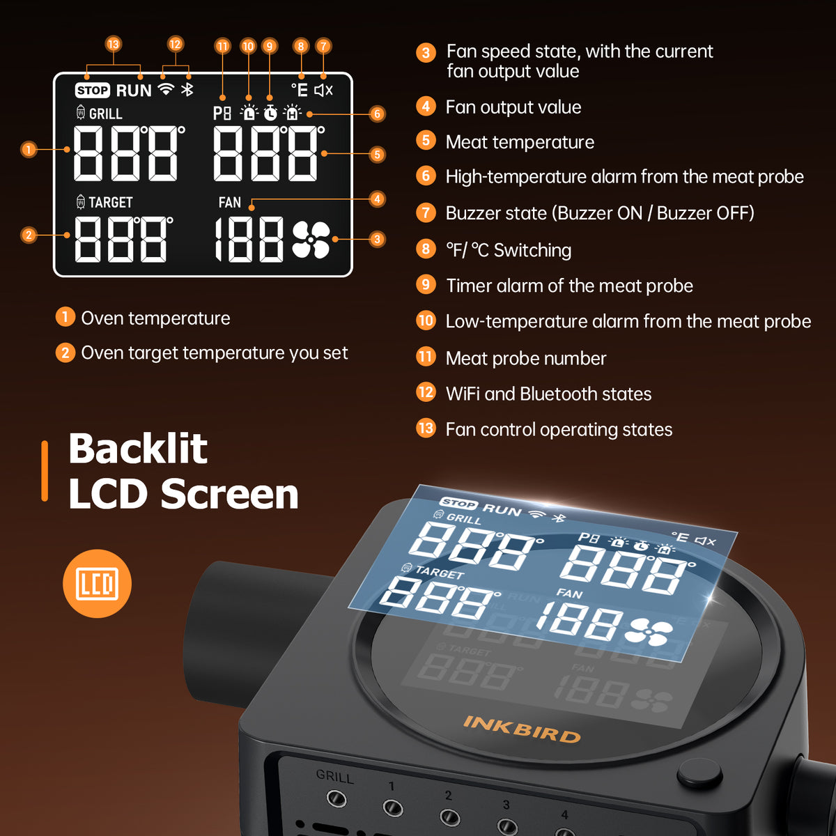 ISC-028-BW Screen Overview