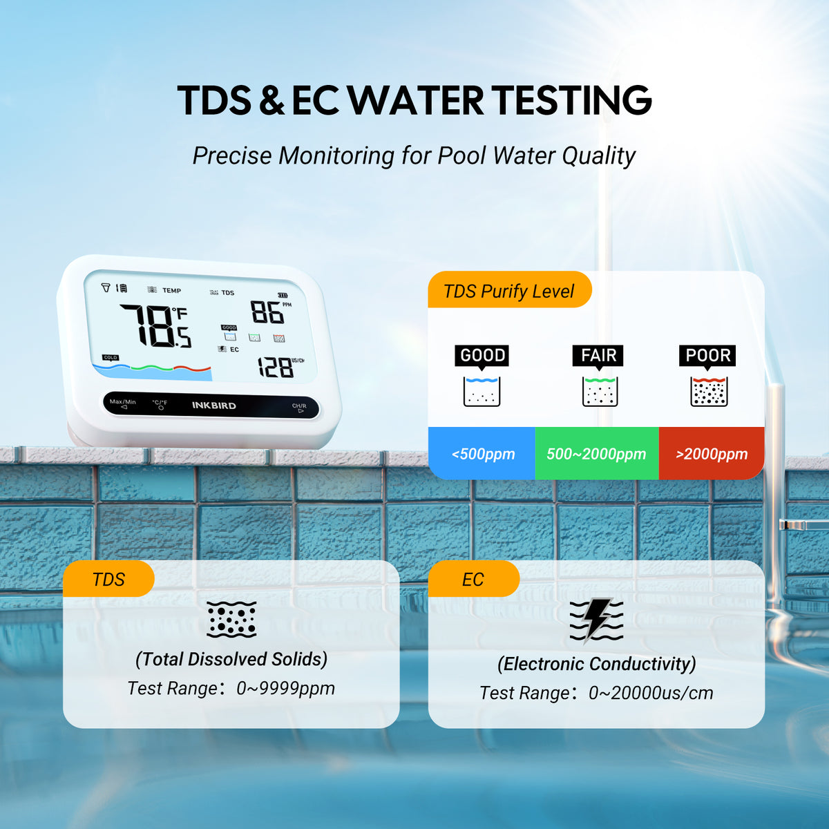 TDS EC Water Testing IBS-P04R
