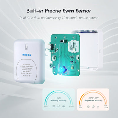 WiFi Hygrometer Thermometer IBS - TH3 WIFI PLUS - INKBIRD