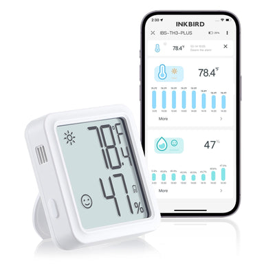 WiFi Hygrometer Thermometer IBS - TH3 WIFI PLUS - INKBIRD