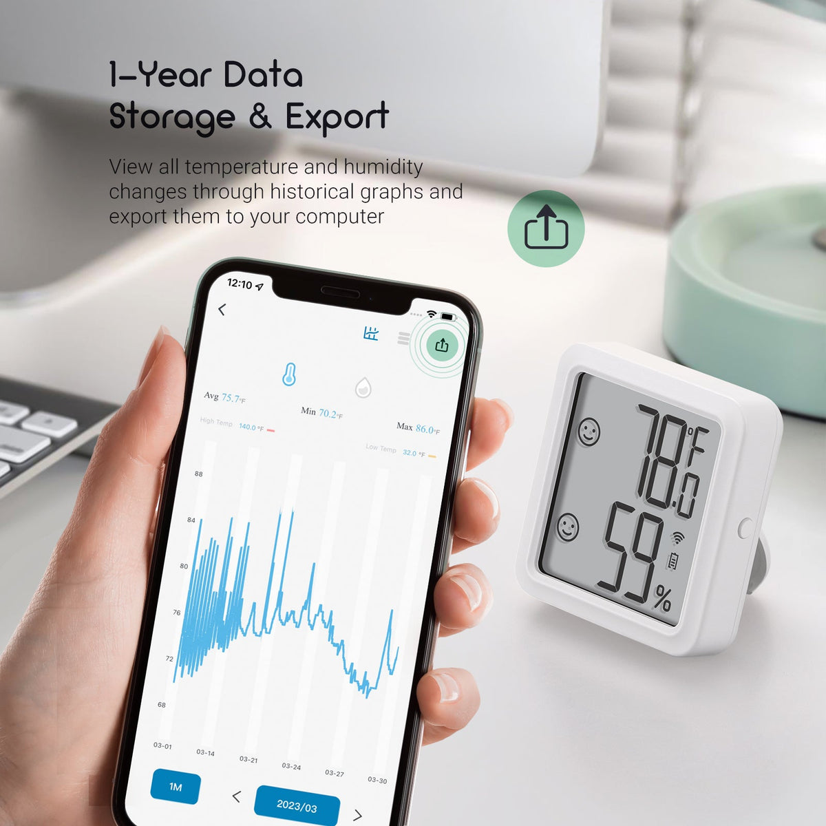 WiFi Hygrometer Thermometer IBS - TH3 WIFI PLUS - INKBIRD