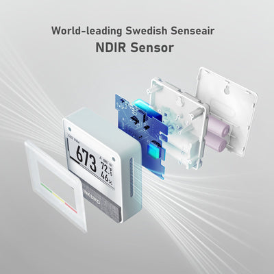 Wireless 4 - in - 1 Air Quality Monitor IAM - T1 - INKBIRD
