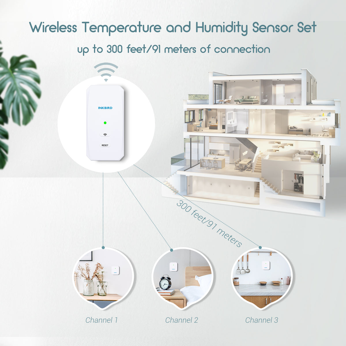 Wireless Temperature Humidity Set ITH-20R-O + IBS-M2S