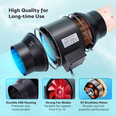 6" Smart Inline Duct Fan with Temperature Humidity Controller IVC - 001W - INKBIRD