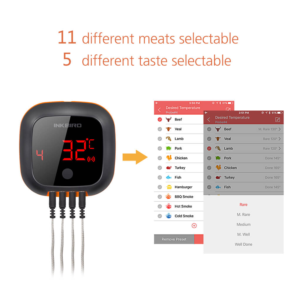 Bluetooth BBQ Thermometer IBT - 4XS - INKBIRD