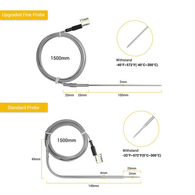 Replacement Probe for IBT - 6XS - INKBIRD